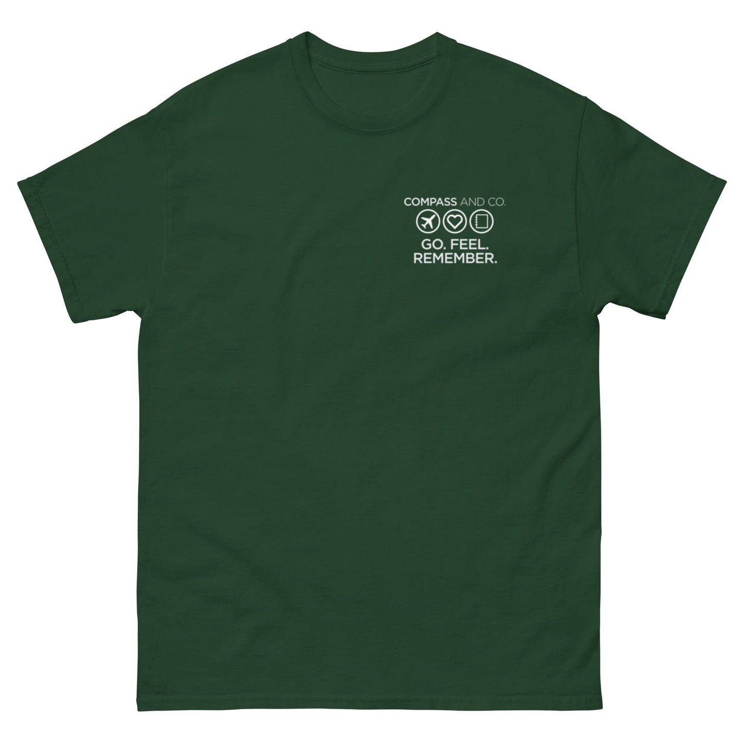 Go. Feel. Remember. Traveler Set
